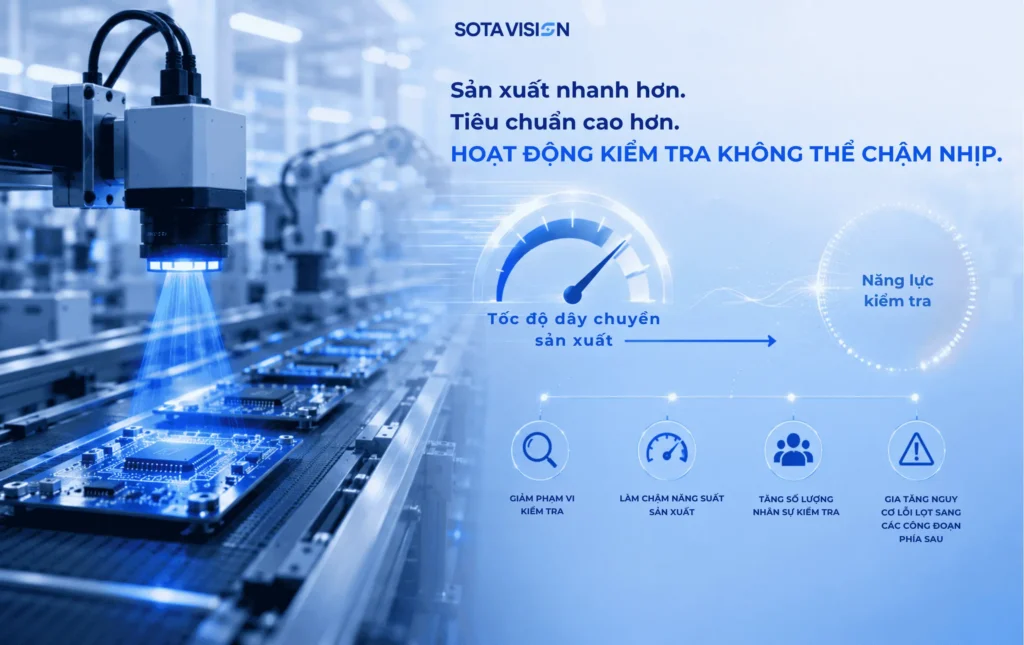 kiểm tra chất lượng bằng AI 2