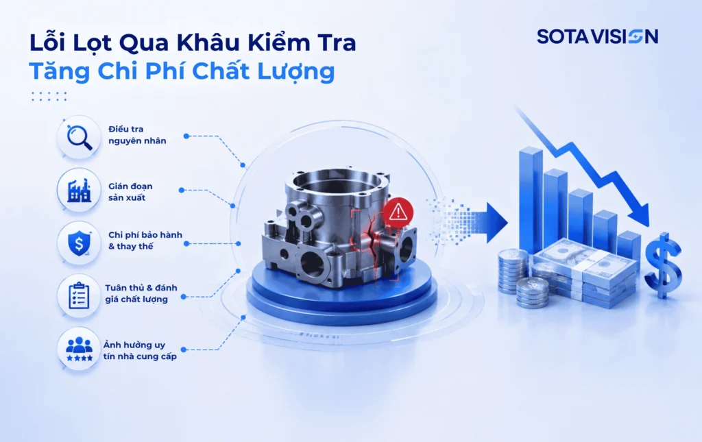 Vision AI Trong Sản Xuất 3