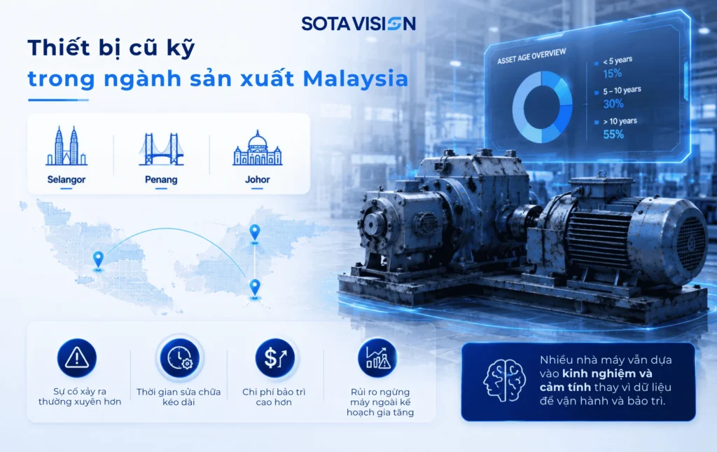 chi phí ngừng máy trong sản xuất 3
