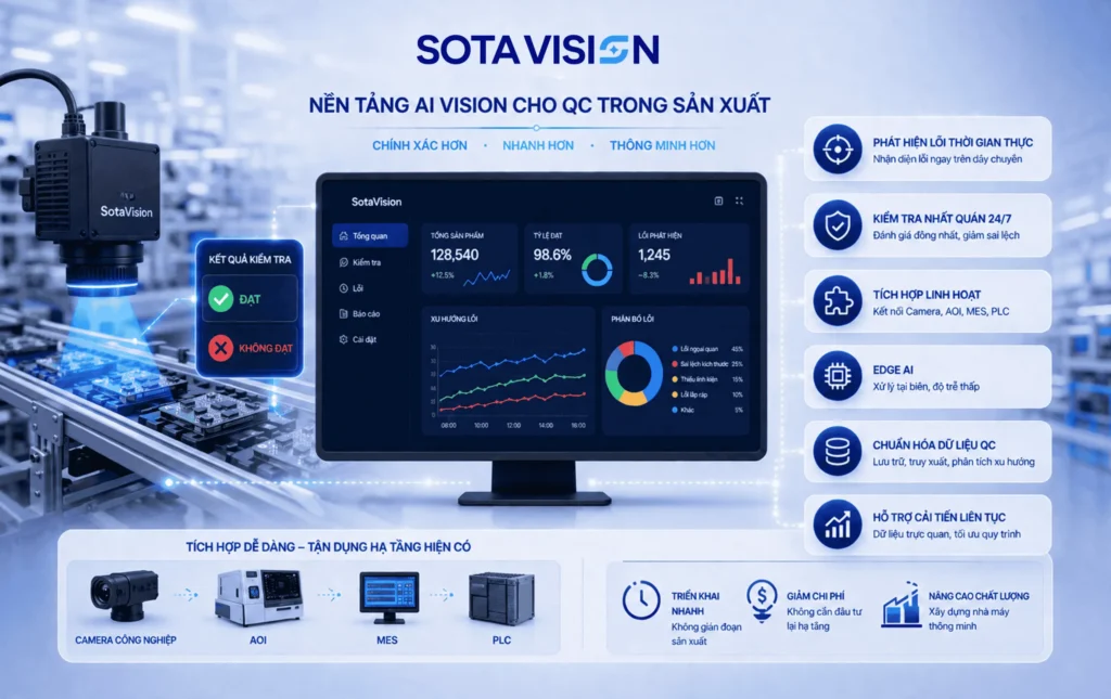QC trong sản xuất 5