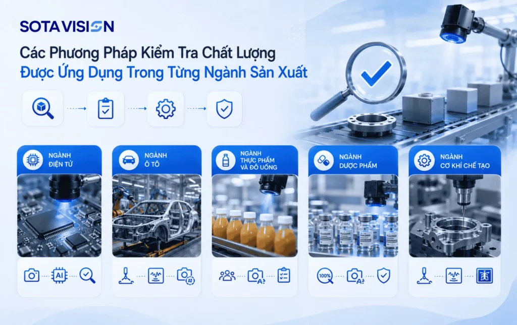 các phương pháp kiểm tra chất lượng 5