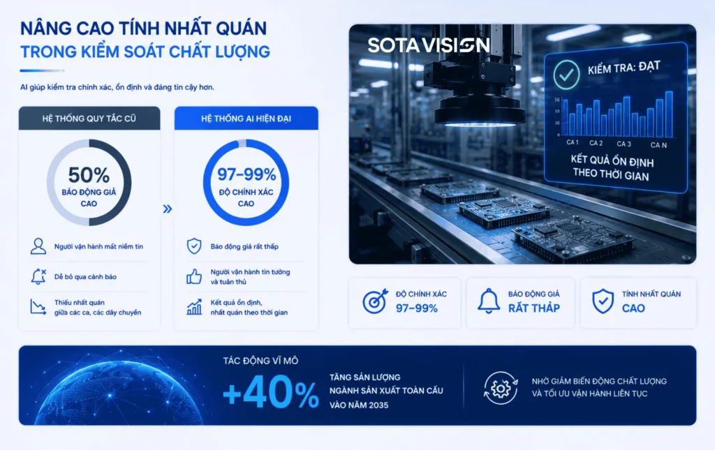 công nghệ nhận diện hình ảnh 3