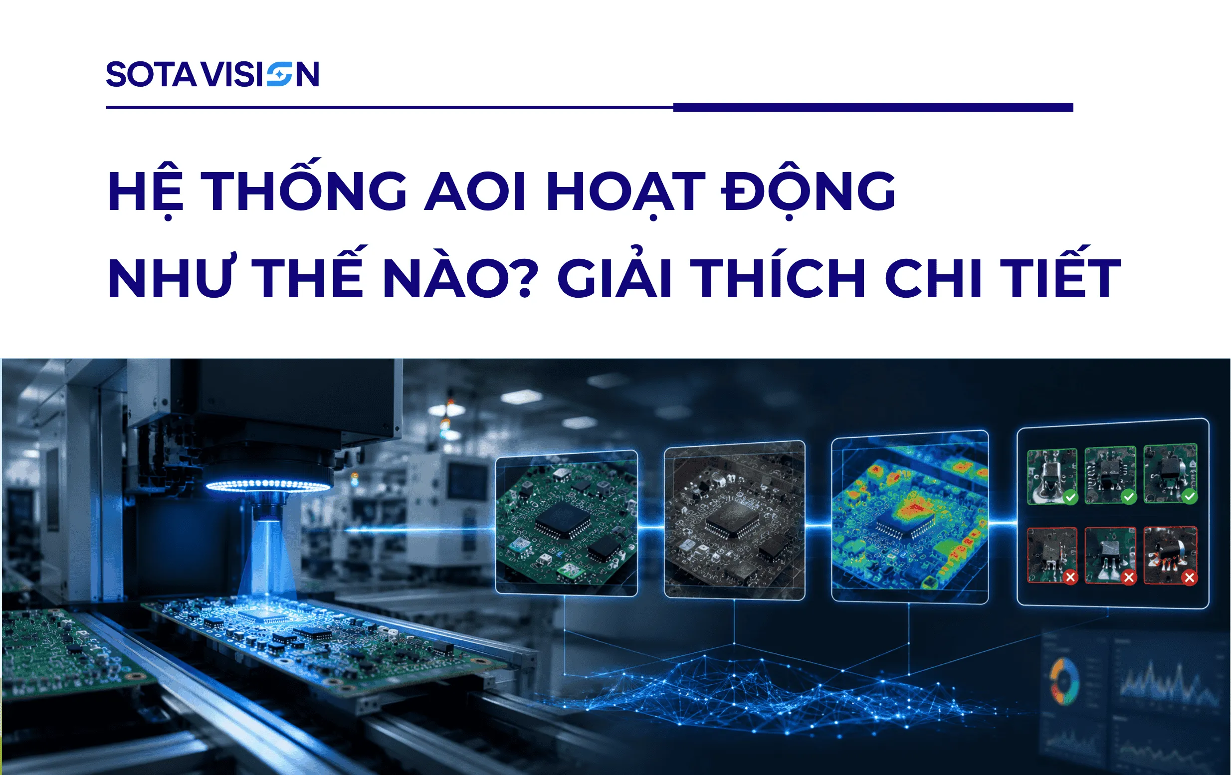 Hệ Thống AOI Hoạt Động Như Thế Nào? Giải Thích Chi Tiết