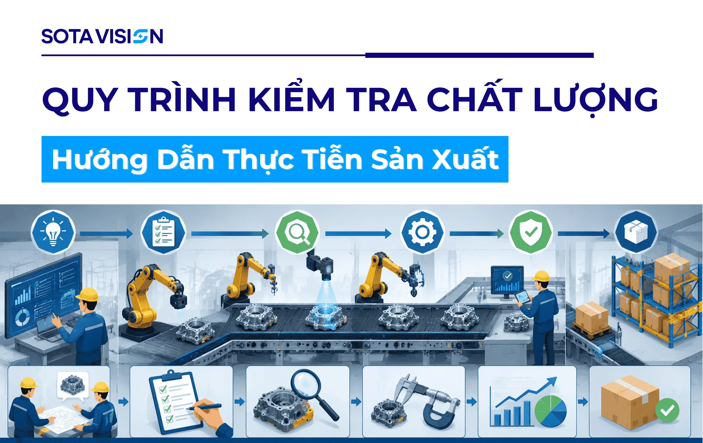 quy trình kiểm tra chất lượng 1