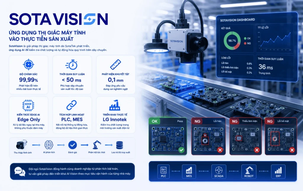 thị giác máy tính 5