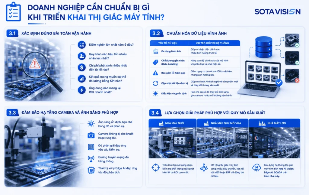 thị giác máy tính 5