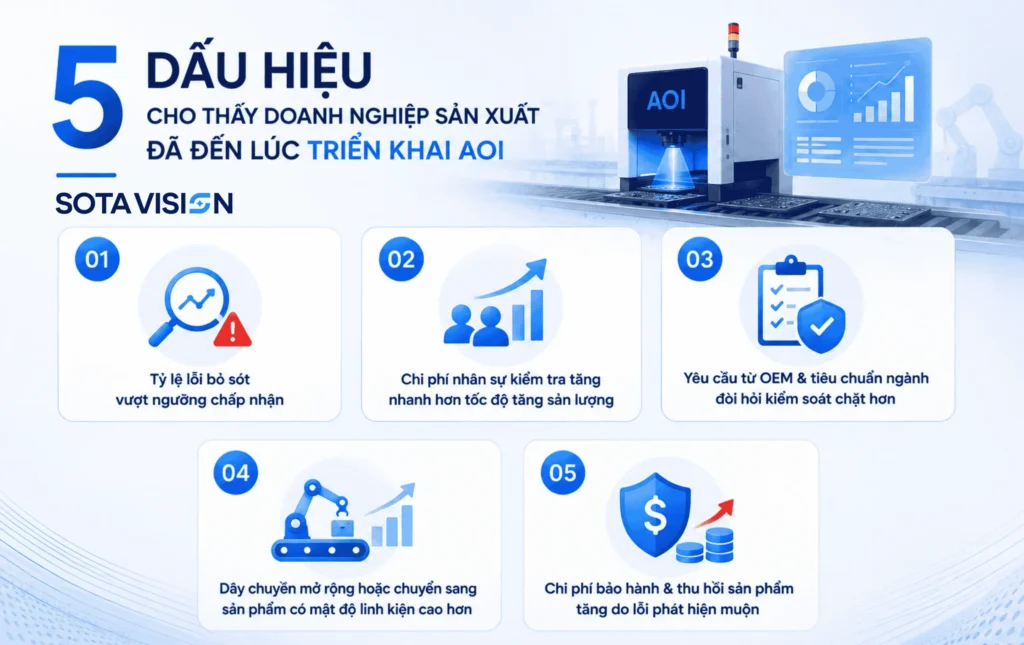 AOI trong sản xuất 3