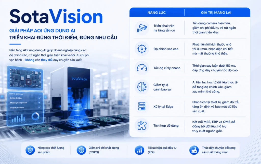 AOI trong sản xuất 5