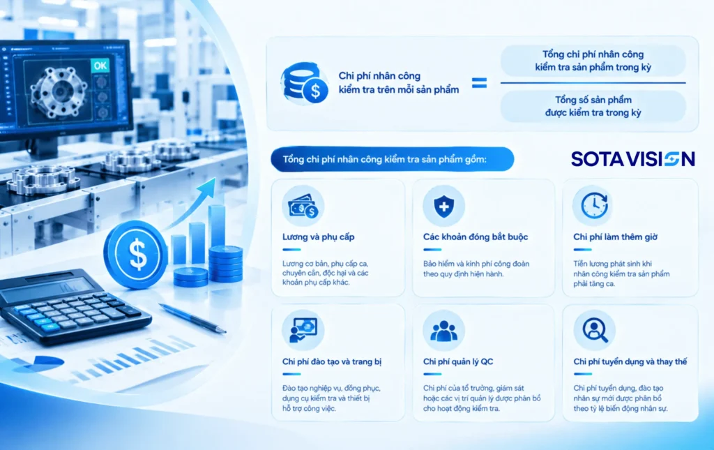 nhân công kiểm tra sản phẩm 3
